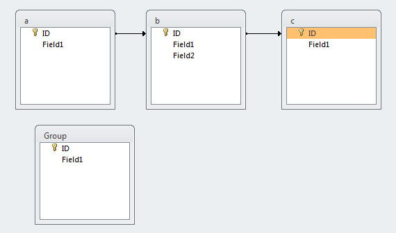 How do I create lookup fields in a 3-table database - Microsoft Q&A