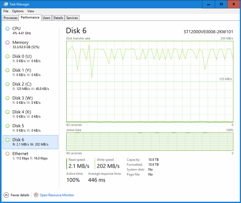 Windows Server 2019 Full Server Backup is Slow - Microsoft Q&A