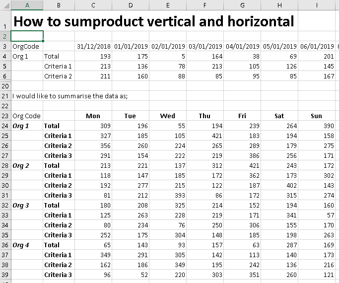 How to sumproduct vertical and horizontal - Microsoft Q&A