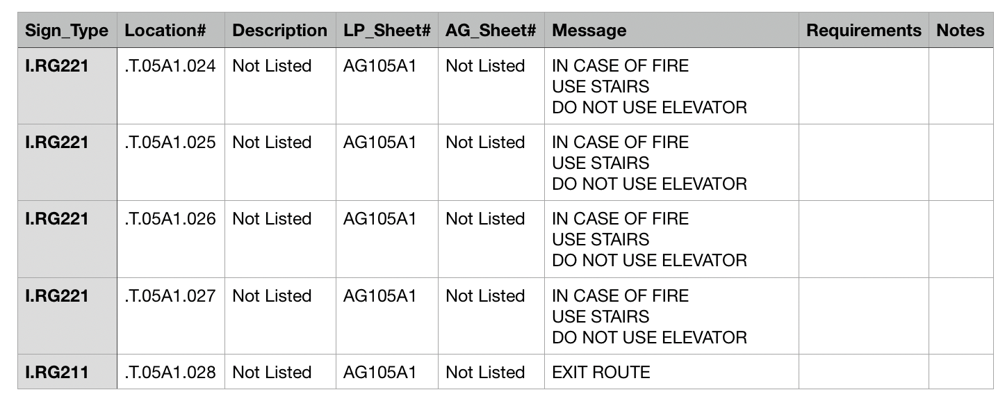 delimited files opened in excel with multi lines per cell display in a ...