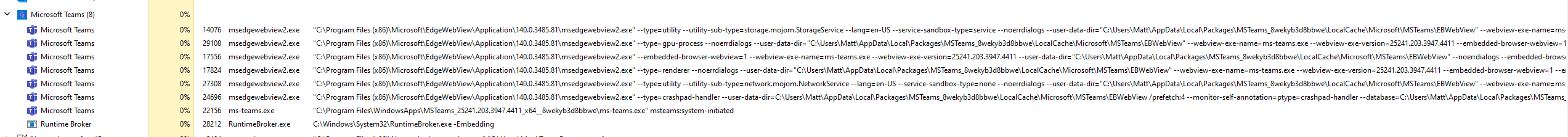 User's image