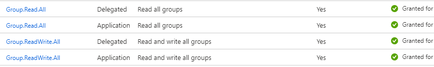 I am trying to add an event to a particular group calendar, but the API ...
