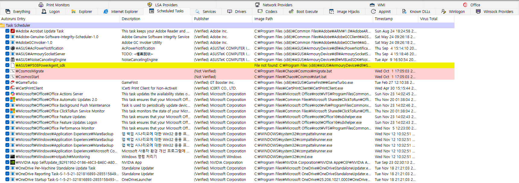 사용자의 이미지