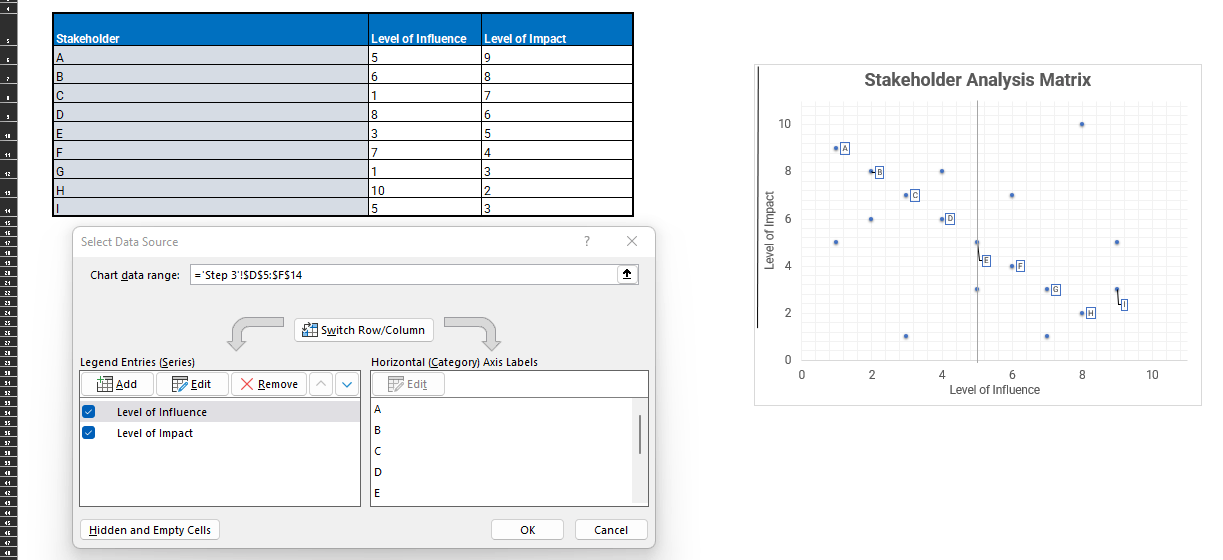 Scatter Chart not updating when data is updated - Microsoft Q&A