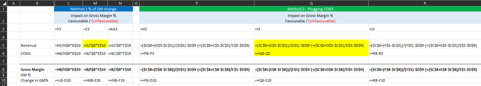 Calling Financial Gurus: Help with Gross Margin Contribution ...