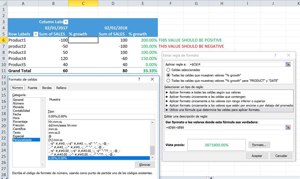 Excel Pivot % Difference with negative value (Office 2016 for Mac ...