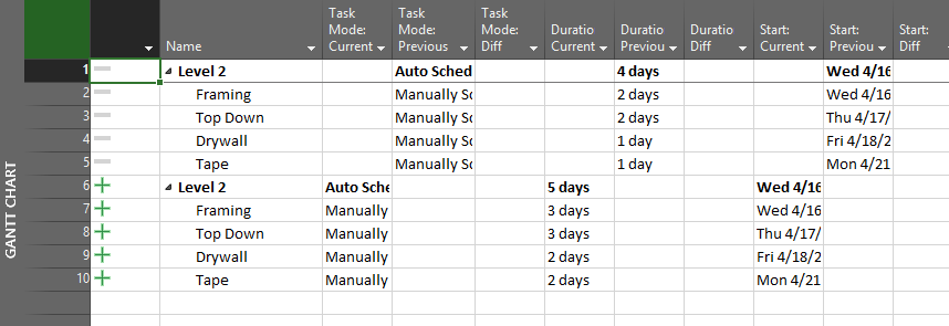 Compare Schedules Current and Previous not align. - Microsoft Q&A