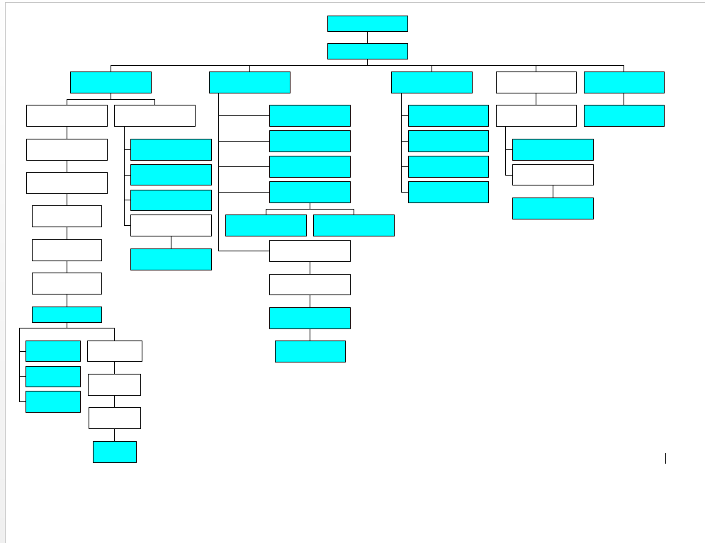 Microsoft Organization Chart Add-In box background colors - Microsoft Q&A