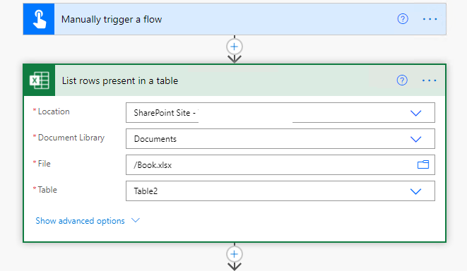 Microsoft Lists and the If Formula to add days onto date based on ...