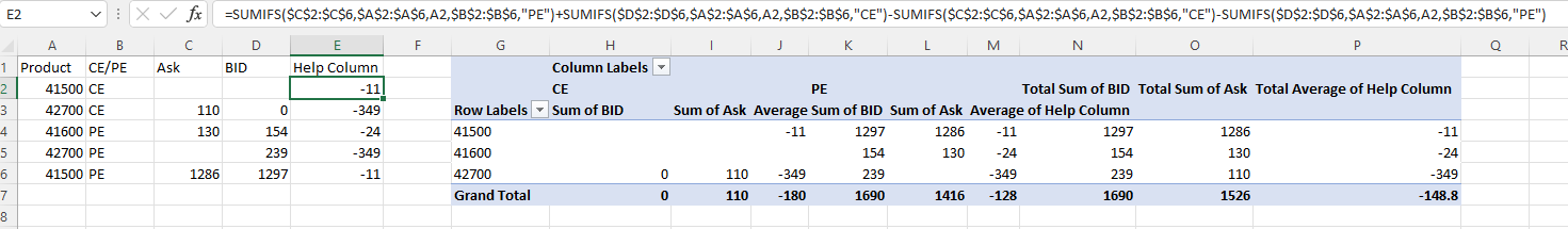 How to add a values field to a calculated field - Microsoft Q&A