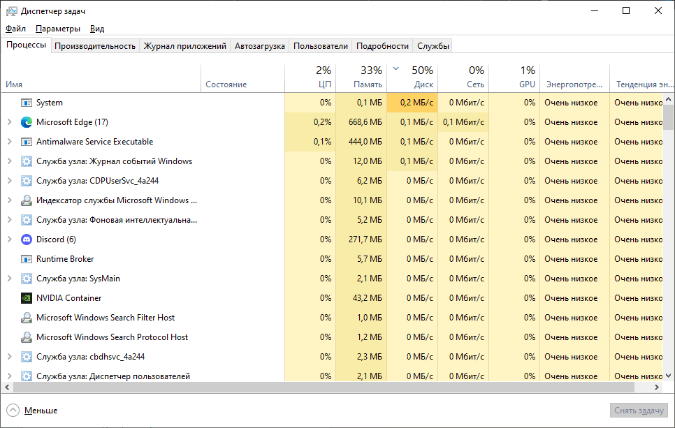 Disc C usage spikes to 100% randomly or from even one slight action on ...