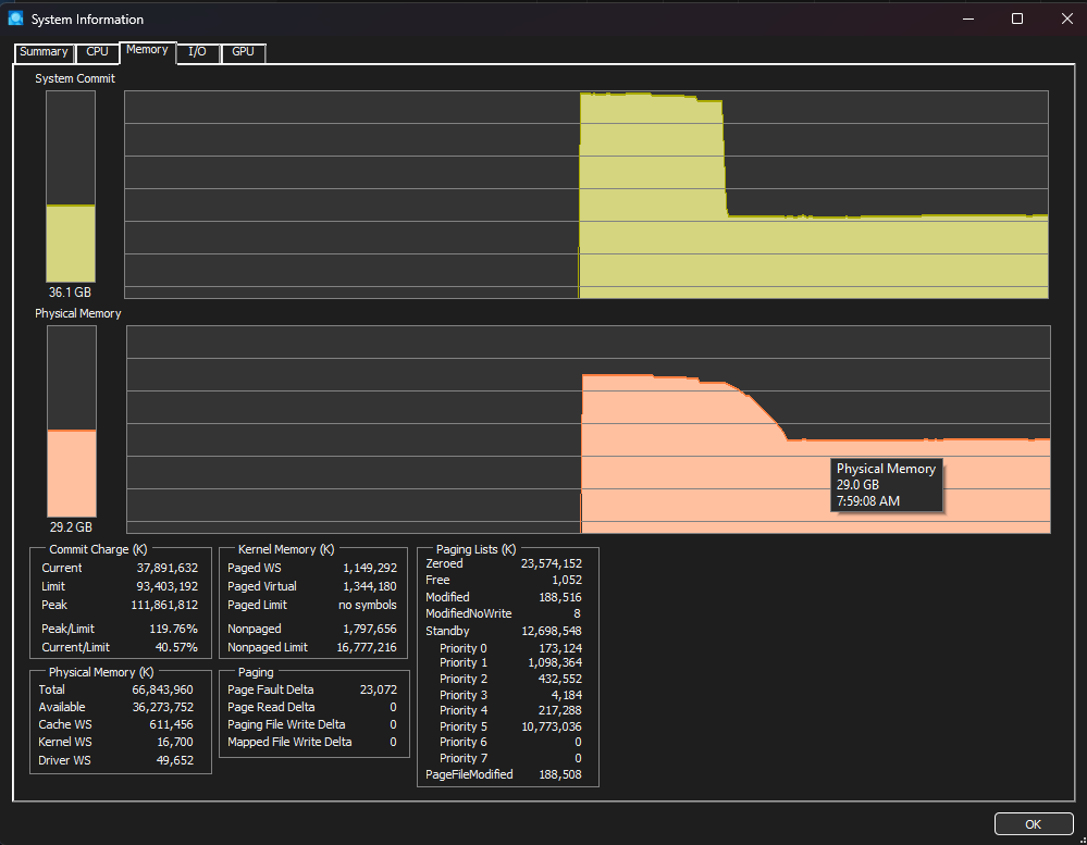 Windows 11 Task Manager Memory Leak - Microsoft Q&A
