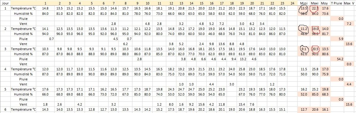 Capture d’écran 2025-08-21 105548