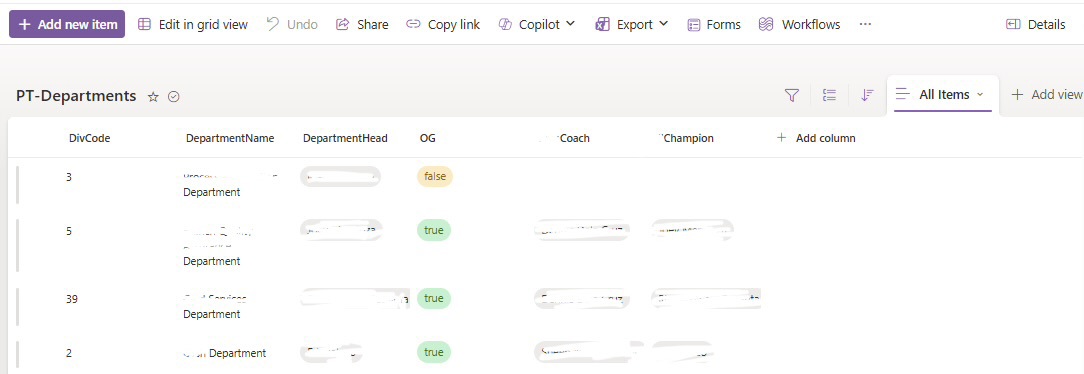 Issue Creating Item in SharePoint List - Microsoft Q&A