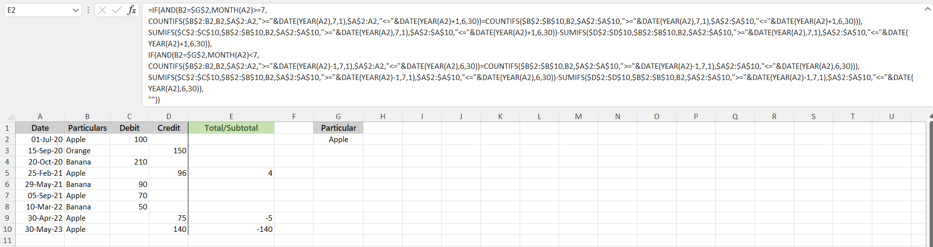 Totaling amounts in two columns based on "Dates" and "Names" in 2 other ...