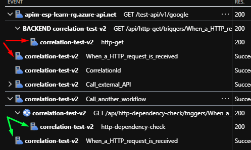 User's image