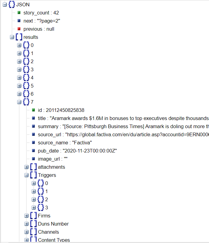 Json Multidimensional Array Example