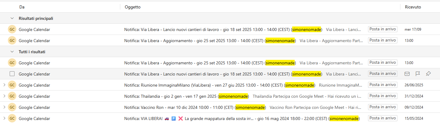 Immagine dell'utente