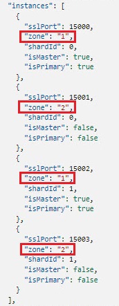 qna azure cache for redis zone redundant sample2