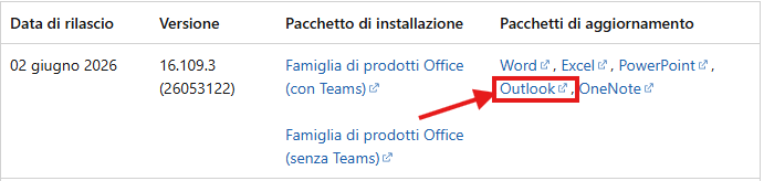 Immagine dell'utente