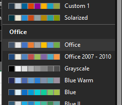 What happened to the new Default Theme from v2312? - Microsoft Q&A