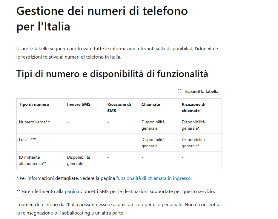 Immagine dell'utente