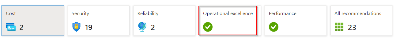 Advisor alert not providing clear information - Microsoft Q&A