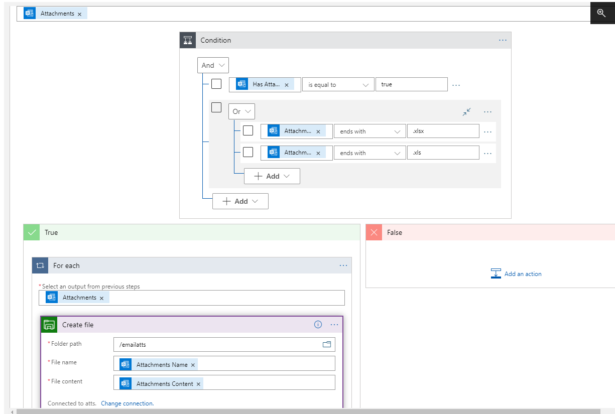 Read attachment from email and put on Azure file storage with Logic ...