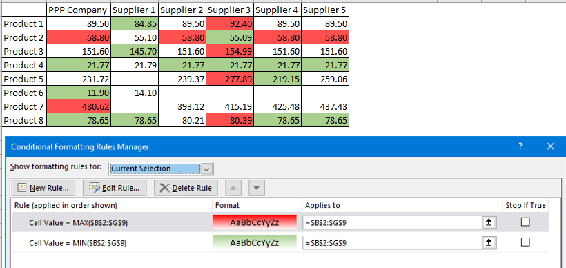 46828-conditional-formating.png