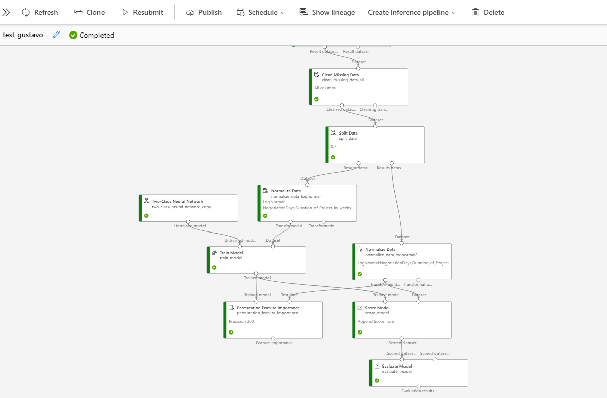 How versions work in real-time inferences? - Microsoft Q&A