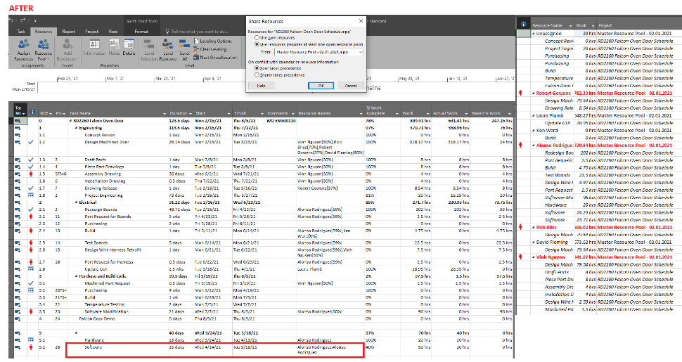 Microsoft Project 2016 Keeps Replacing Resources on Open - Microsoft Q&A