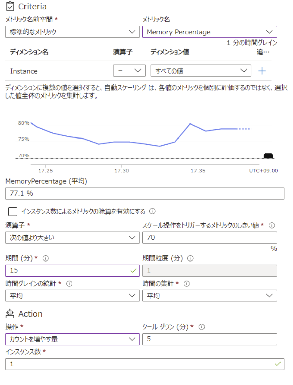 autoscale-conditions