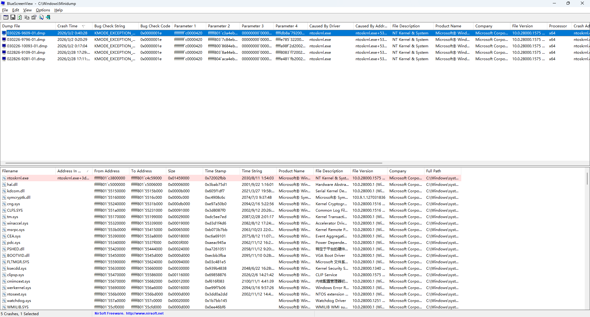 BSOD KMODE_EXCEPTION_NOT_HANDLED (0x1E) in Overwatch 2 on Windows