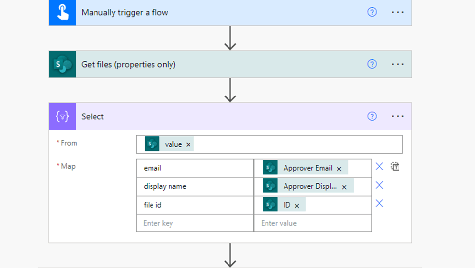 Communication Site Document Library Permissions - Microsoft Q&A