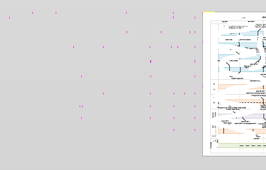 Pink Lines in Visio - Microsoft Q&A