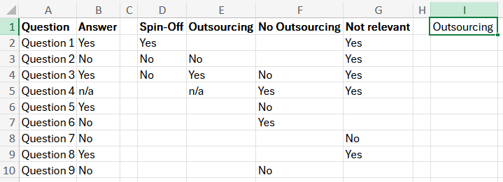 Questionaire with Matrix for Answers - Microsoft Q&A