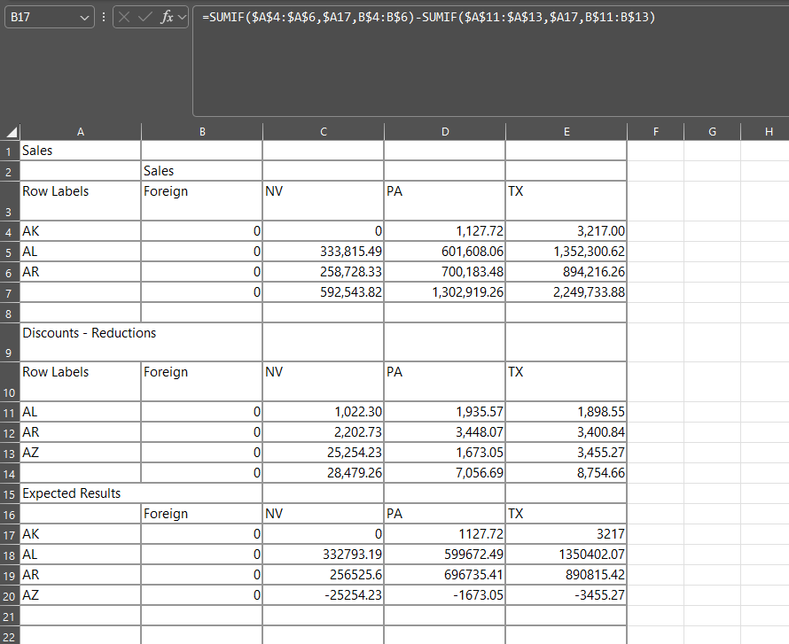 How to combine two tables with different information - Microsoft Q&A