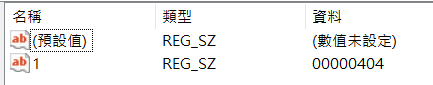 使用者的影像
