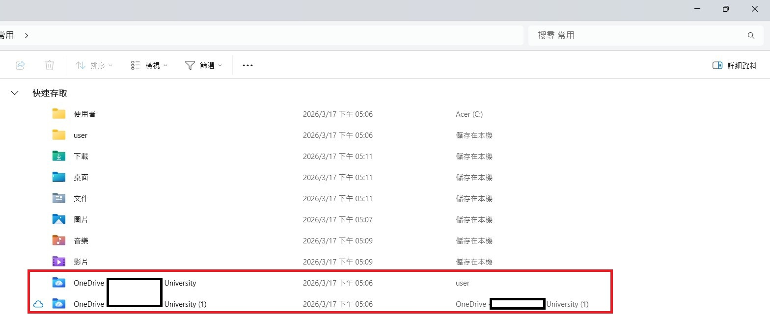 使用者的影像