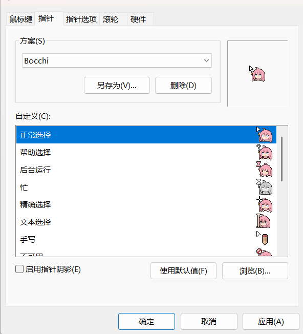 用户的图像