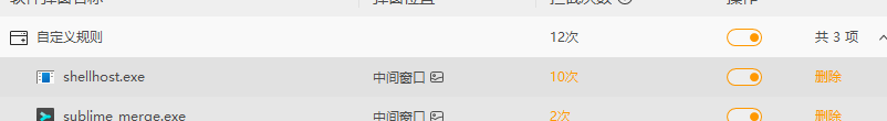 用户的图像