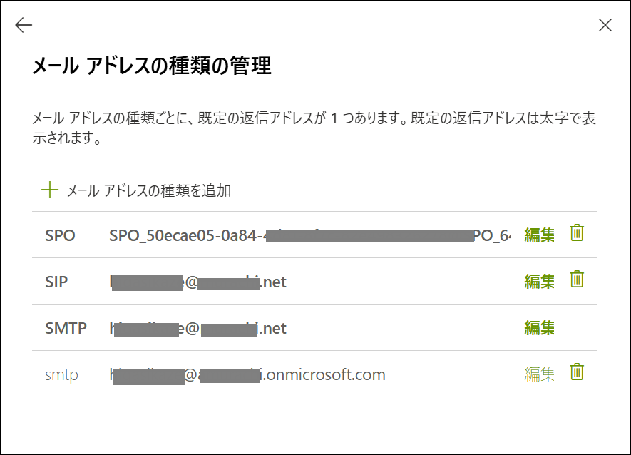 ユーザーの画像