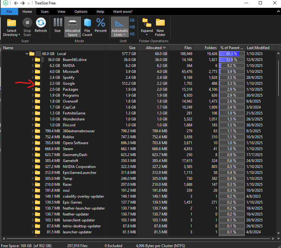 Why is my user file size significantly larger than the space it takes ...