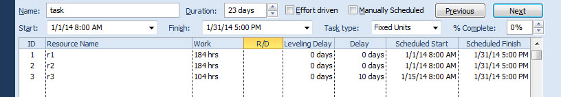 assign multiple resources to same task with different start dates ...