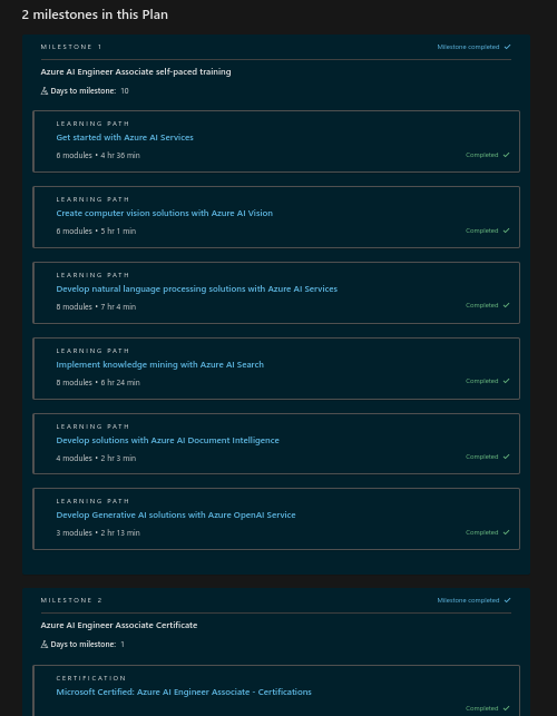 User's image