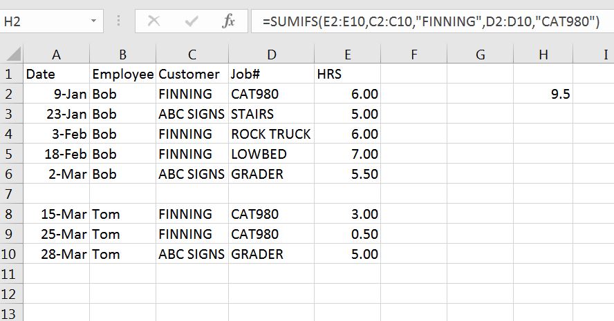 My =SUMIFS formula is returning 0 - Microsoft Q&A