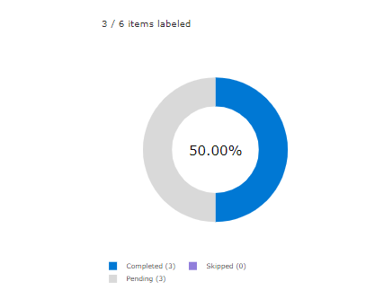 Error: Incremental refresh of labeling project - Microsoft Q&A