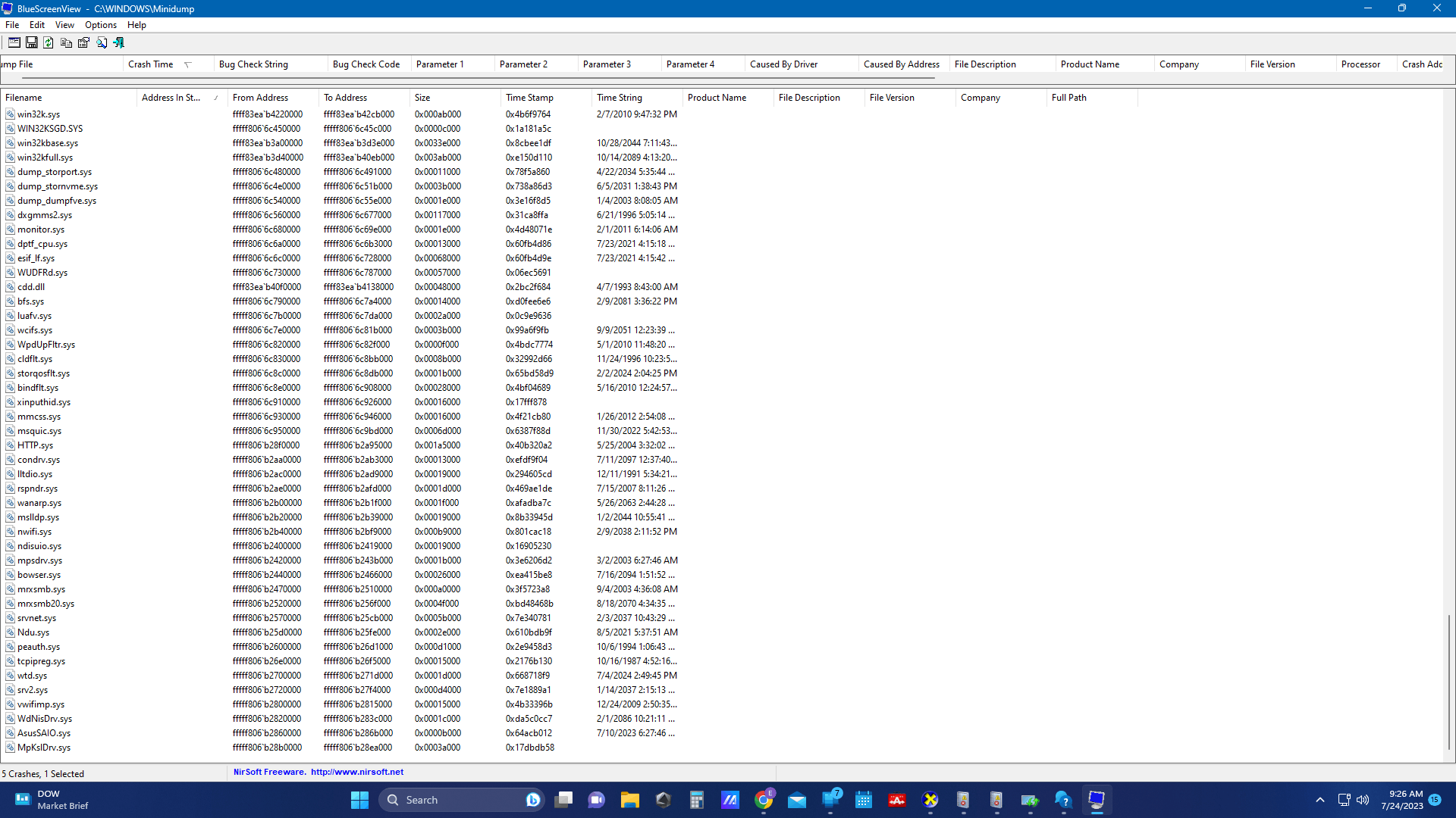 System reboots randomly on bug check 0x116. Shows event I.D. 430