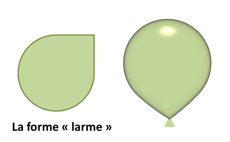 forme larme et ballon