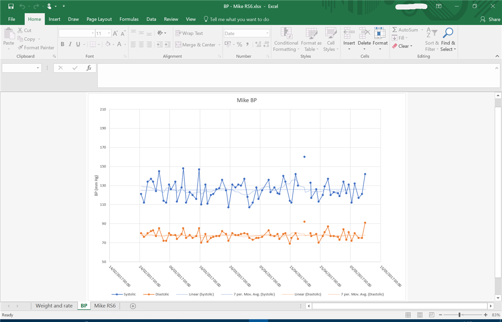 Garbled Excel charts - spurious magnification? - Microsoft Q&A